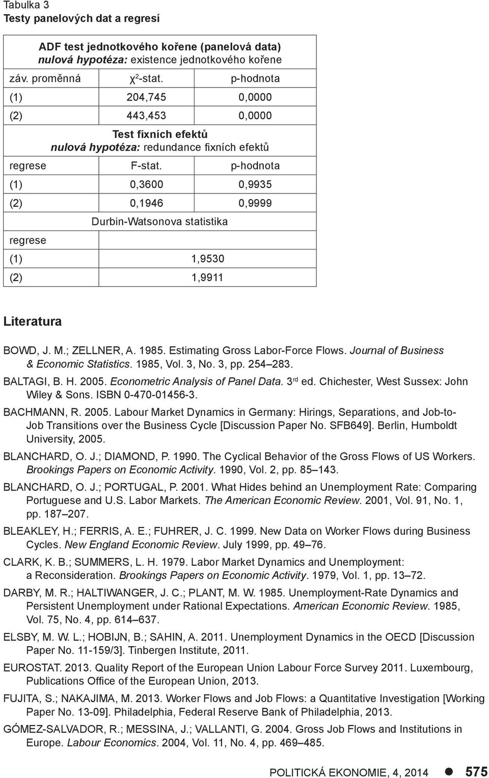 p-hodnoa (1) 0,3600 0,9935 (2) 0,1946 0,9999 Durbin-Wasonova saisika regrese (1) 1,9530 (2) 1,9911 Lieraura BOWD, J. M.; ZELLNER, A. 1985. Esimaing Gross Labor-Force Flows.