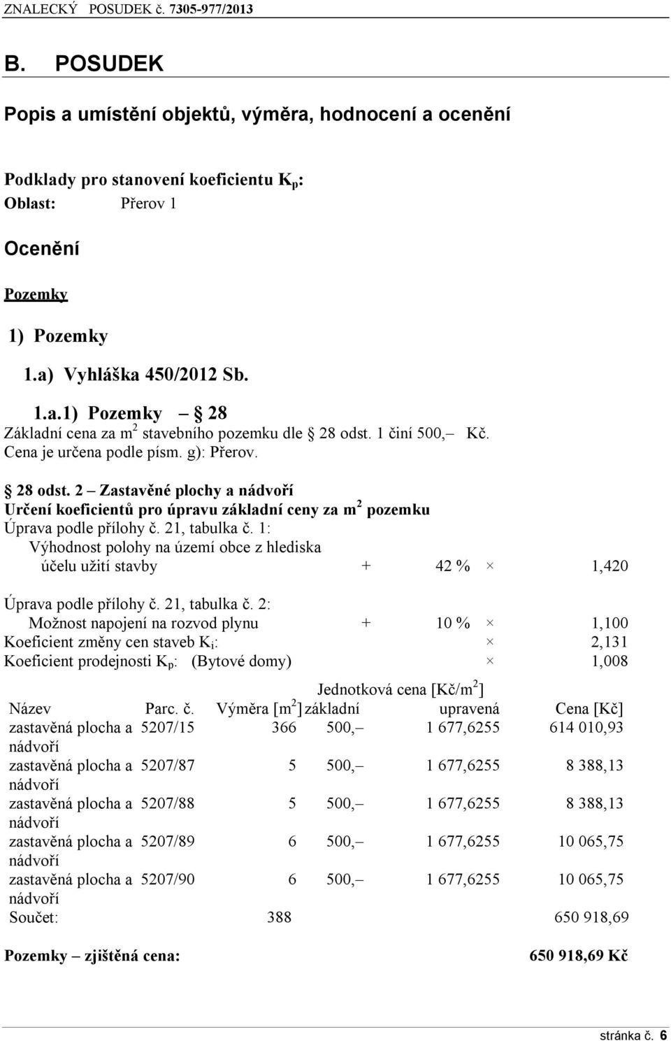 1: Výhodnost polohy na území obce z hlediska účelu užití stavby + 42 % 1,420 Úprava podle přílohy č. 21, tabulka č.