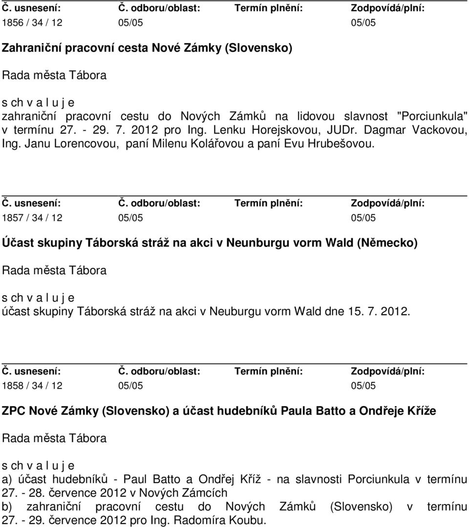 1857 / 34 / 12 05/05 05/05 Účast skupiny Táborská stráž na akci v Neunburgu vorm Wald (Německo) účast skupiny Táborská stráž na akci v Neuburgu vorm Wald dne 15. 7. 2012.