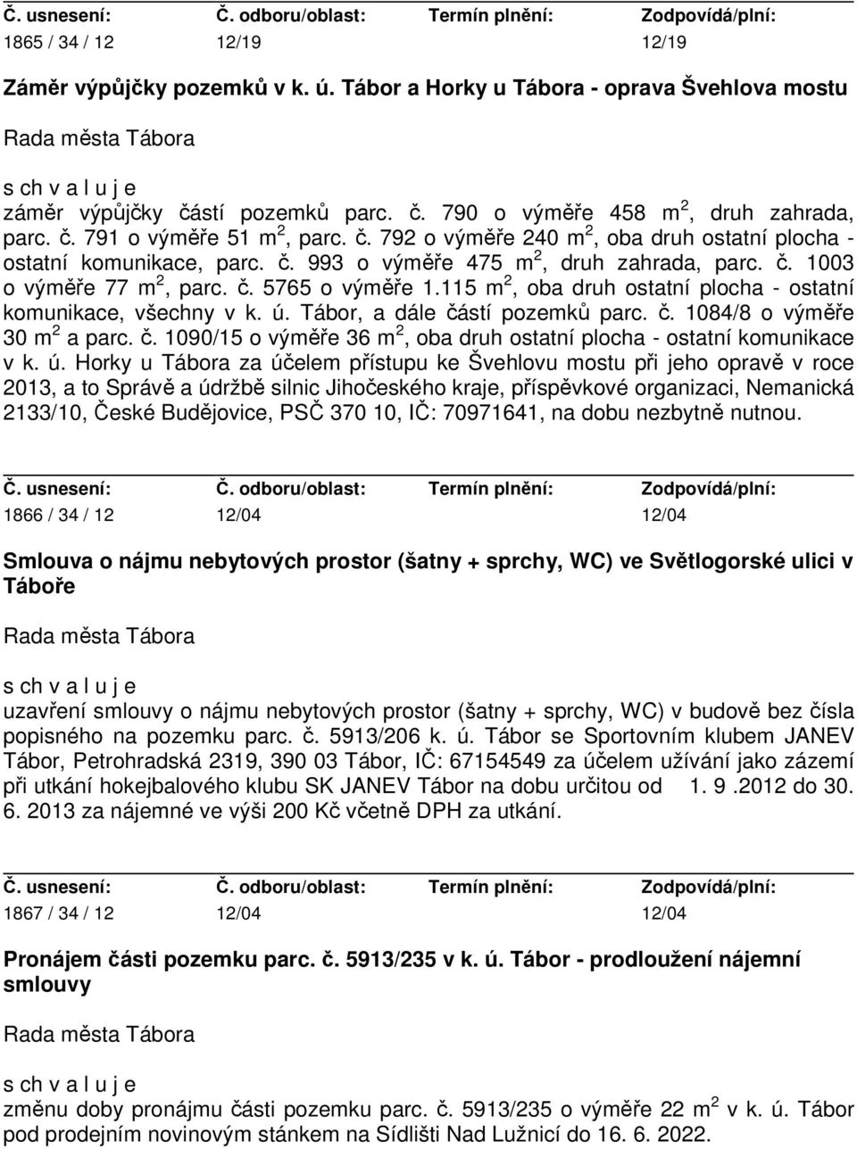 115 m 2, oba druh ostatní plocha - ostatní komunikace, všechny v k. ú. Tábor, a dále částí pozemků parc. č. 1084/8 o výměře 30 m 2 a parc. č. 1090/15 o výměře 36 m 2, oba druh ostatní plocha - ostatní komunikace v k.