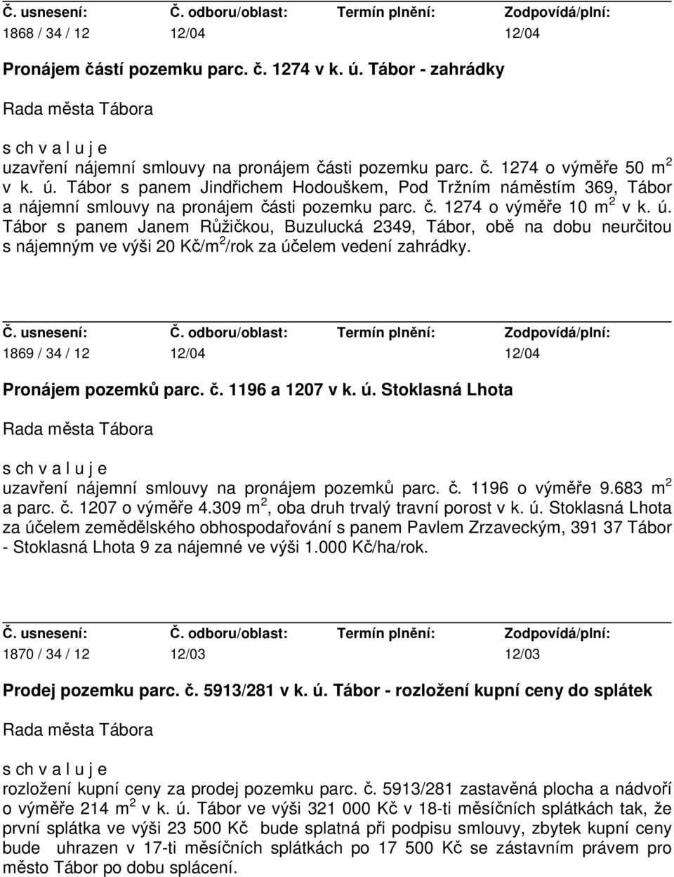 1869 / 34 / 12 12/04 12/04 Pronájem pozemků parc. č. 1196 a 1207 v k. ú. Stoklasná Lhota uzavření nájemní smlouvy na pronájem pozemků parc. č. 1196 o výměře 9.683 m 2 a parc. č. 1207 o výměře 4.