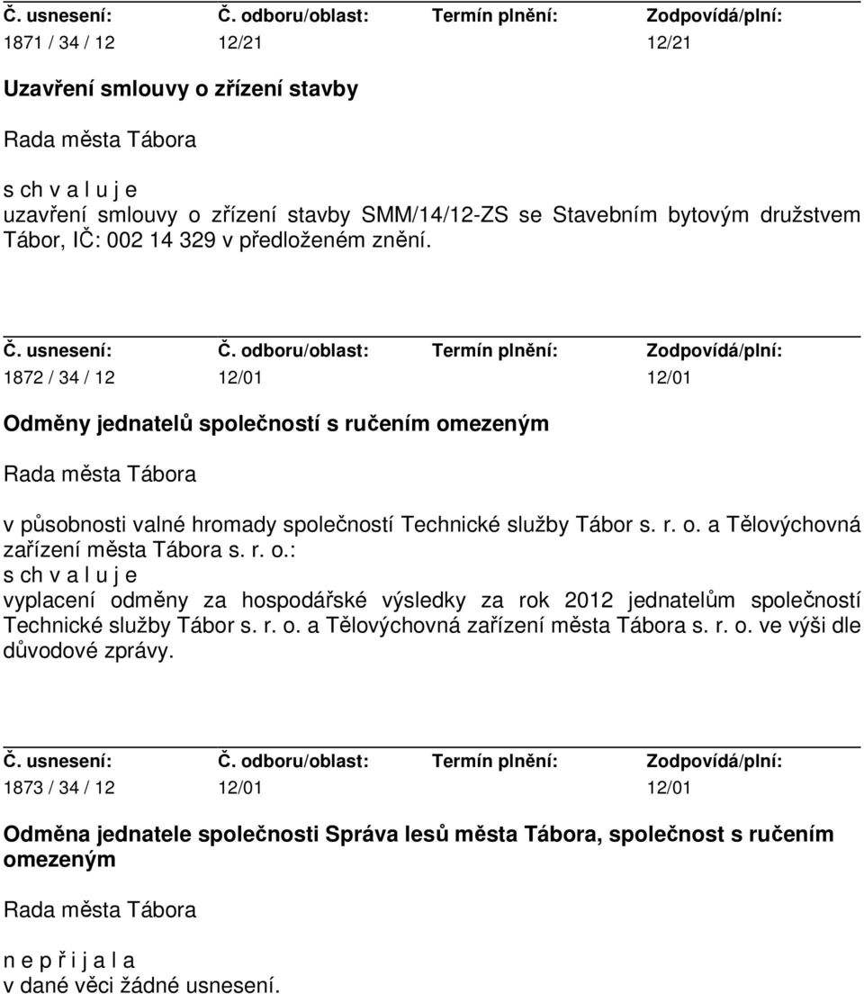 r. o.: vyplacení odměny za hospodářské výsledky za rok 2012 jednatelům společností Technické služby Tábor s. r. o. a Tělovýchovná zařízení města Tábora s. r. o. ve výši dle důvodové zprávy.