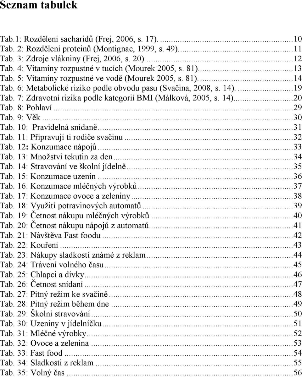 7: Zdravotní rizika podle kategorií BMI (Málková, 2005, s. 14).... 20 Tab. 8: Pohlaví... 29 Tab. 9: Věk... 30 Tab. 10: Pravidelná snídaně... 31 Tab. 11: Připravují ti rodiče svačinu... 32 Tab.