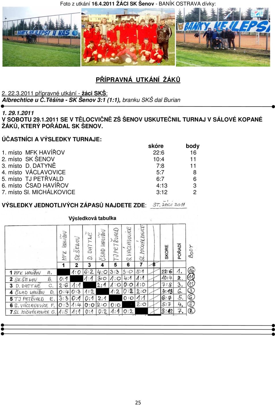 ÚČASTNÍCI A VÝSLEDKY TURNAJE: skóre body 1. místo MFK HAVÍŘOV 22:6 16 2. místo SK ŠENOV 10:4 11 3. místo D. DATYNĚ 7:8 11 4.