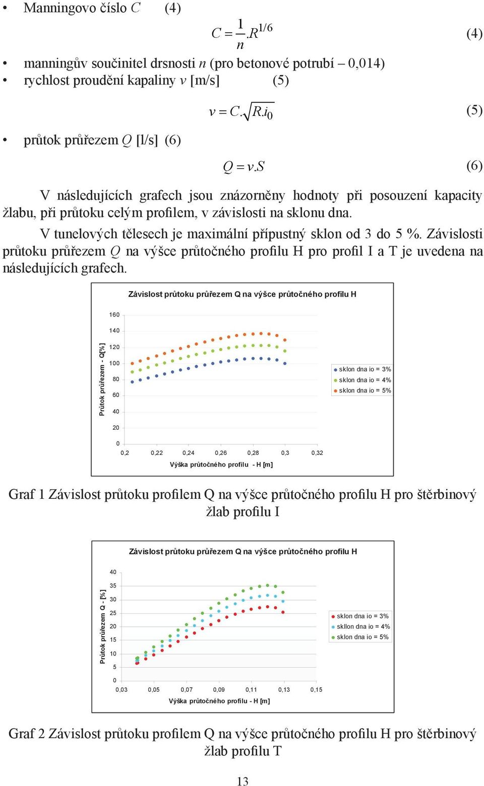 V tunelových tělesech je maximální přípustný sklon od 3 do 5 %. Závislosti průtoku průřezem Q na výšce průtočného profilu H pro profil I a T je uvedena na následujících grafech.