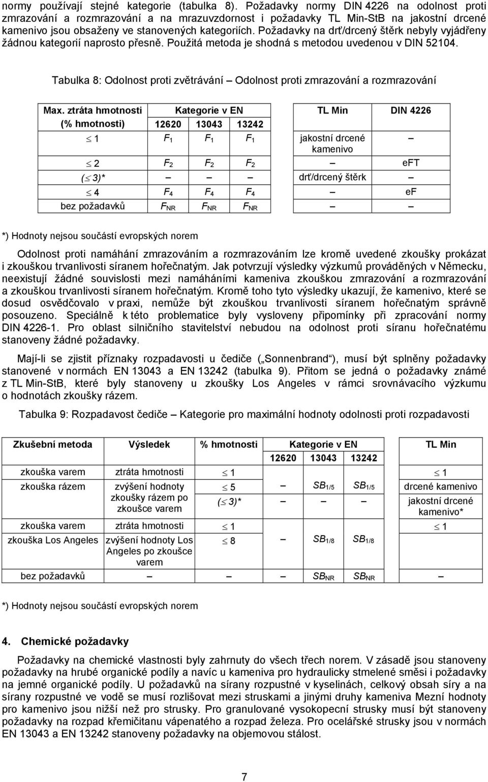 Požadavky na drť/drcený štěrk nebyly vyjádřeny žádnou kategorií naprosto přesně. Použitá metoda je shodná s metodou uvedenou v DIN 52104.