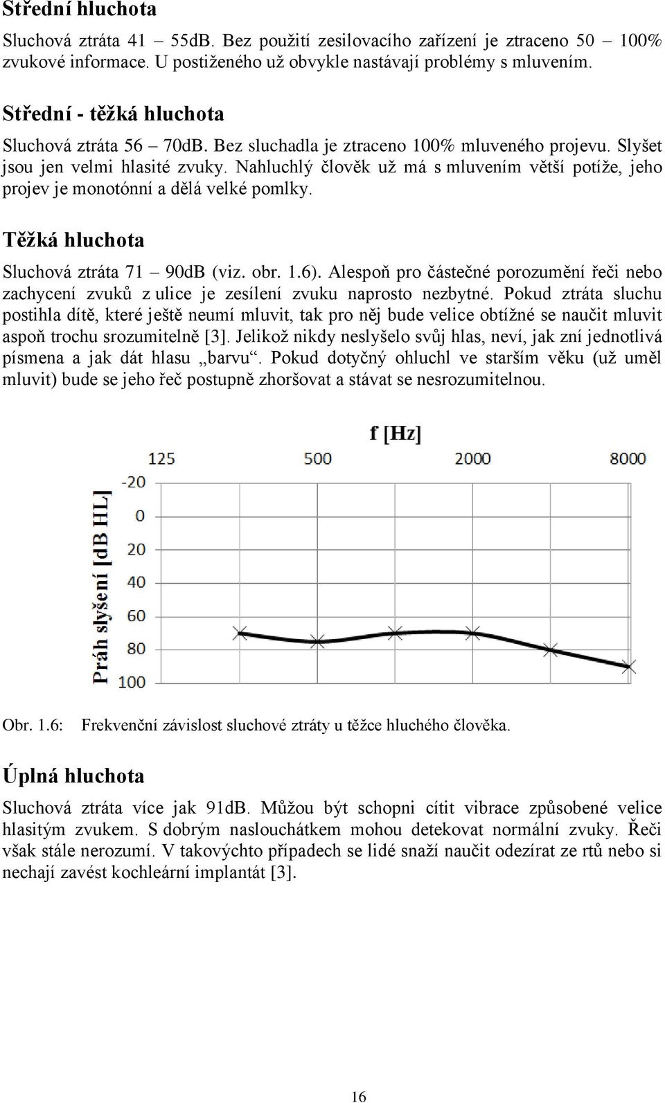 Nahluchlý člověk uţ má s mluvením větší potíţe, jeho projev je monotónní a dělá velké pomlky. Těţká hluchota Sluchová ztráta 71 90dB (viz. obr. 1.6).