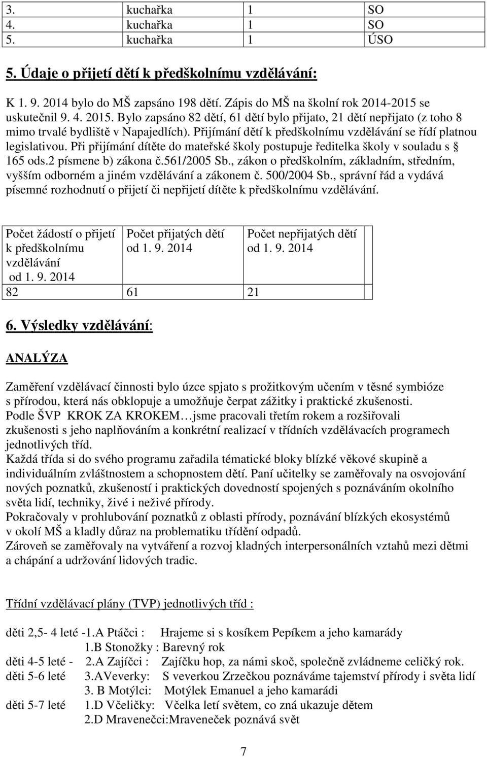 Při přijímání dítěte do mateřské školy postupuje ředitelka školy v souladu s 165 ods.2 písmene b) zákona č.561/2005 Sb.