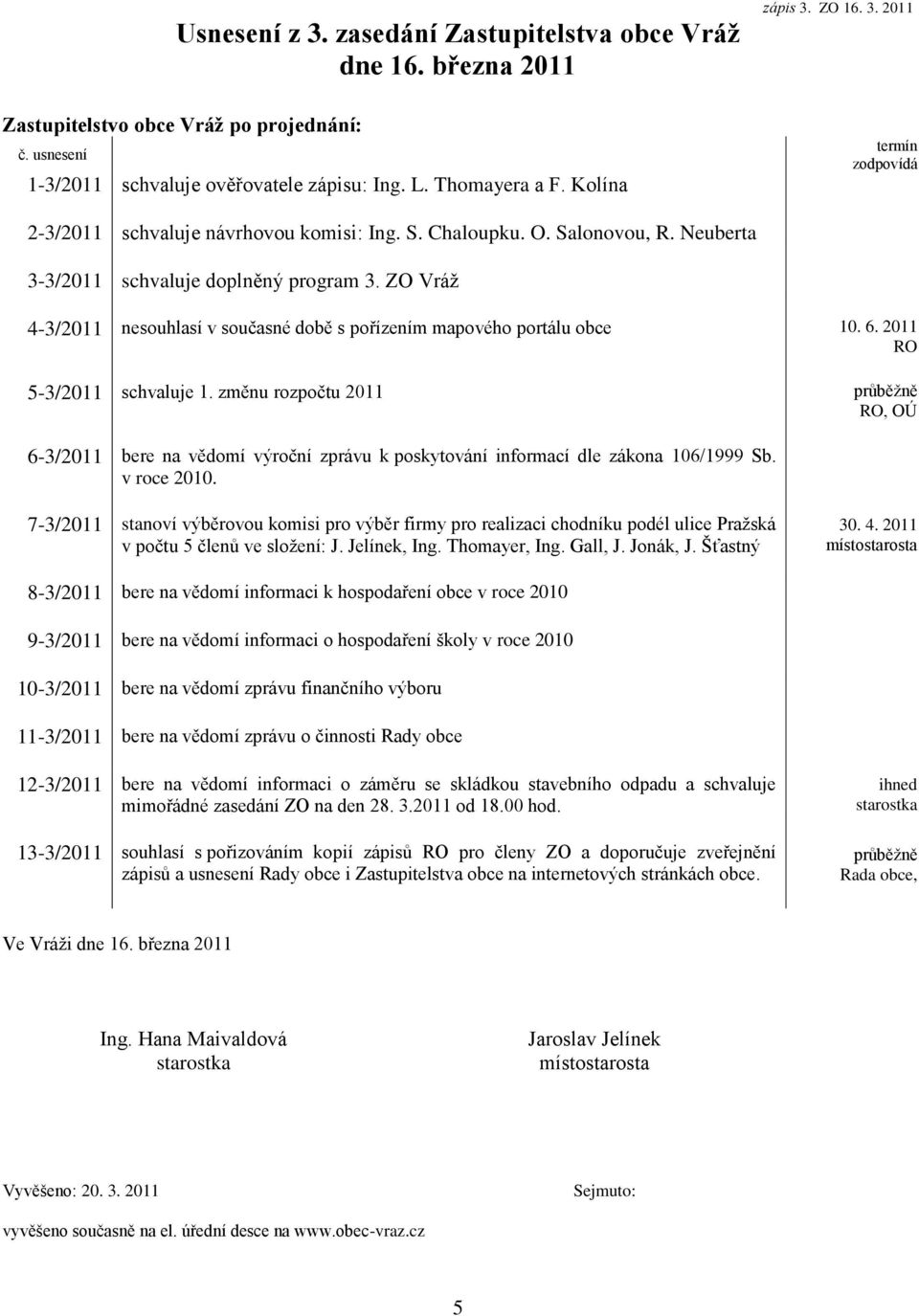 ZO Vráž 4-3/2011 nesouhlasí v současné době s pořízením mapového portálu obce 10. 6. 2011 RO 5-3/2011 schvaluje 1.