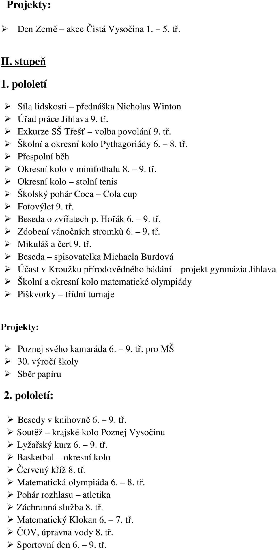 tř. Beseda spisovatelka Michaela Burdová Účast v Kroužku přírodovědného bádání projekt gymnázia Jihlava Školní a okresní kolo matematické olympiády Piškvorky třídní turnaje Projekty: Poznej svého