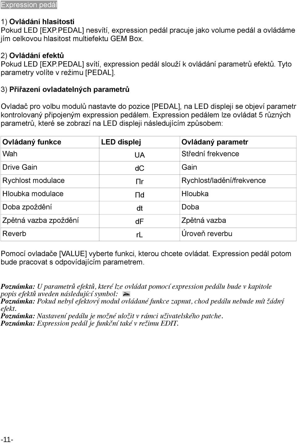 3) Přiřazení ovladatelných parametrů Ovladač pro volbu modulů nastavte do pozice [PEDAL], na LED displeji se objeví parametr kontrolovaný připojeným expression pedálem.