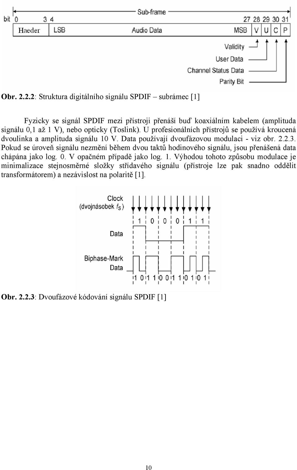 (Toslink). U profesionálních přístrojů se používá kroucená dvoulinka a amplituda signálu 10 V. Data používají dvoufázovou modulaci - viz obr. 2.2.3.