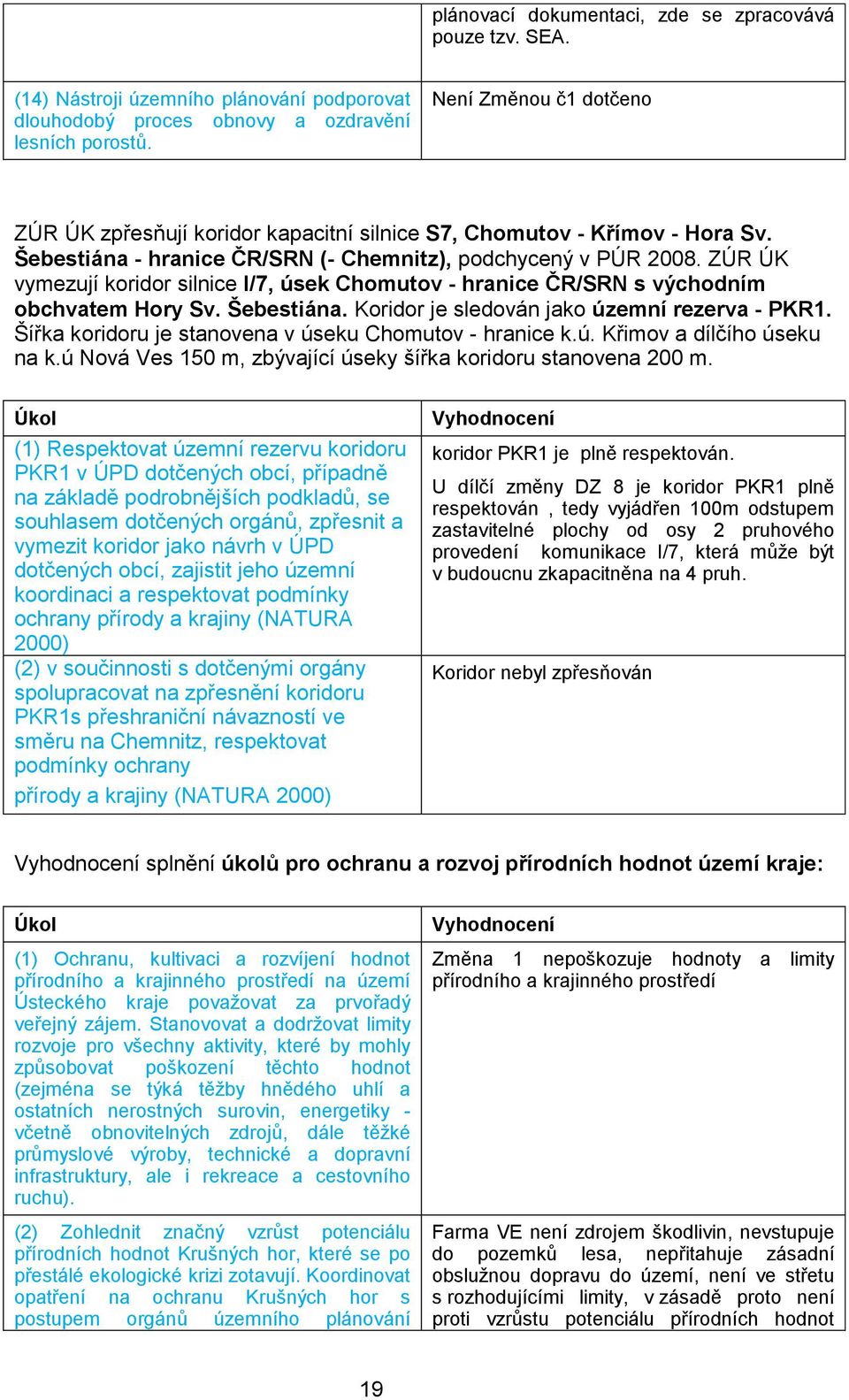 ZÚR ÚK vymezují koridor silnice I/7, úsek Chomutov - hranice ČR/SRN s východním obchvatem Hory Sv. Šebestiána. Koridor je sledován jako územní rezerva - PKR1.