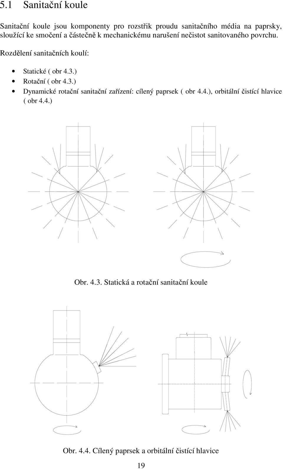 Rozdělení sanitačních koulí: Statické ( obr 4.3.) Rotační ( obr 4.3.) Dynamické rotační sanitační zařízení: cílený paprsek ( obr 4.