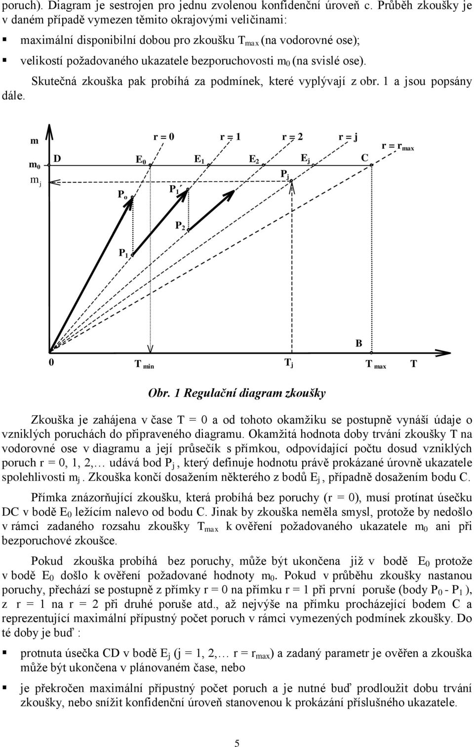 ose). dále. Skutečná zkouška pak probíhá za podmínek, které vyplývají z obr. a jsou popsány m m m j D r = r = r = r = j E E E E j C P o P P j r = r ma P P B T min T j T ma T Obr.