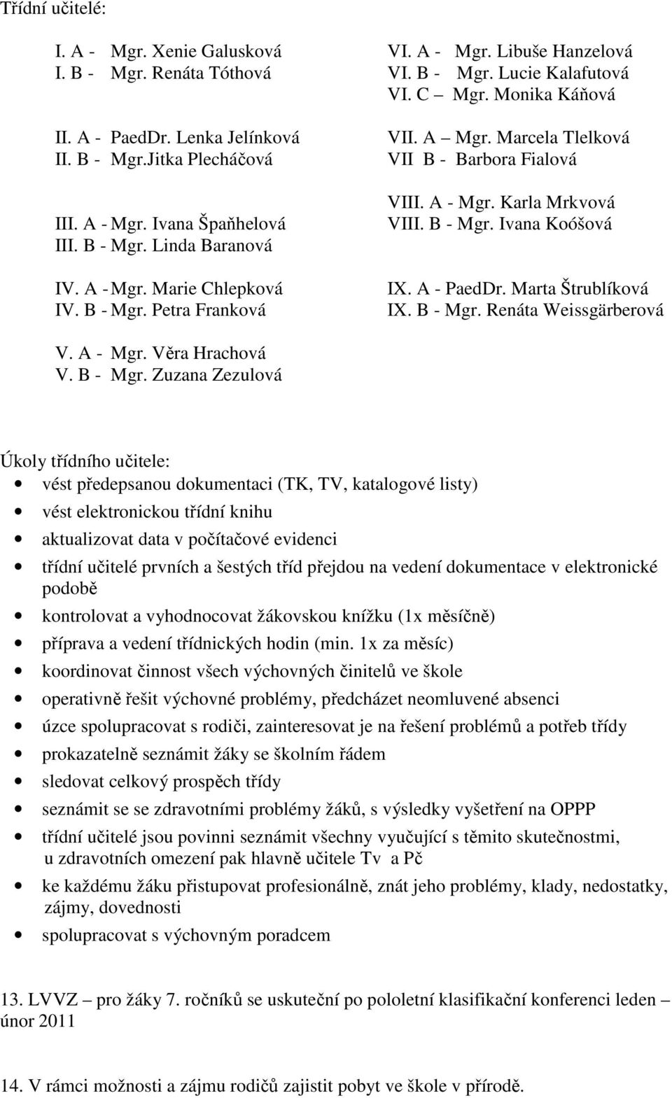 B - Mgr. Ivana Koóšová IX. A - PaedDr. Marta Štrublíková IX. B - Mgr.