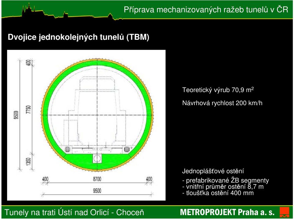 Jednoplášťové ostění - prefabrikované ŽB