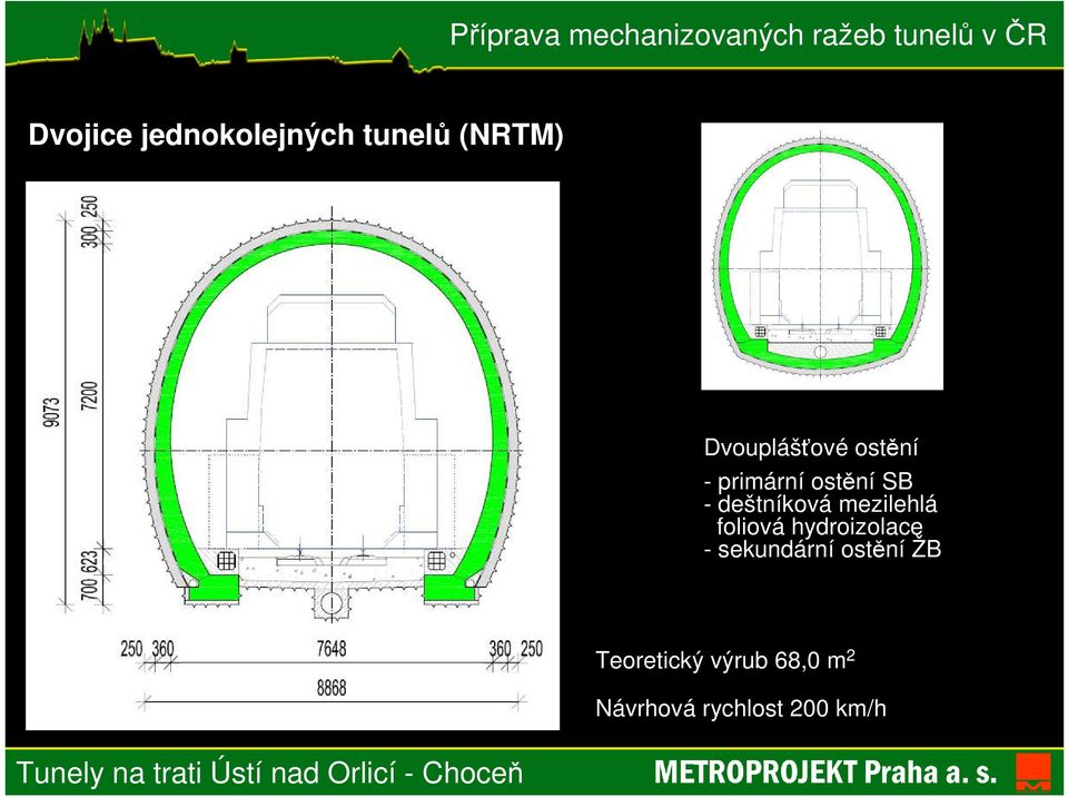 mezilehlá foliová hydroizolace - sekundární