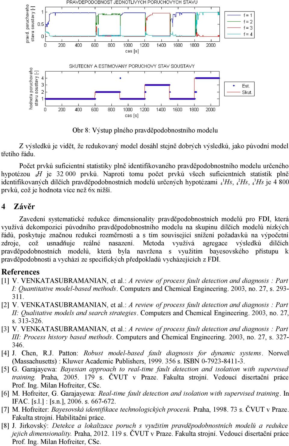 Napot tomu počet pvků všech sufcentních statstk plně dentfkovaných dílčích pavděpodobnostních modelů učených hypotézam 41 Hs, 42 Hs, 43 Hs je 4 800 pvků, což je hodnota více než 6x nžší.