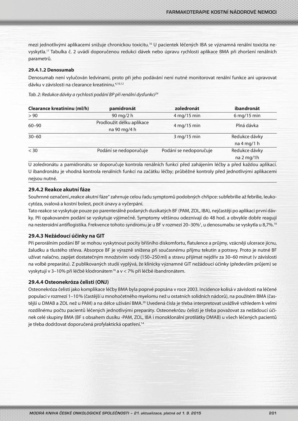 2 Denosumab Denosumab není vylučován ledvinami, proto při jeho podávání není nutné monitorovat renální funkce ani upravovat dávku v závislosti na clearance kreatininu. 4,10,12 Tab.