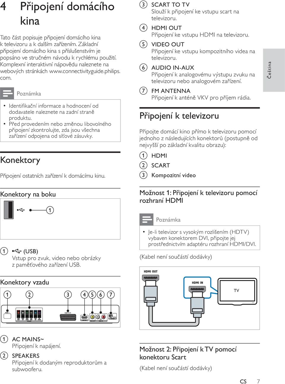 Identi ka ní informace a hodnocení od dodavatele naleznete na zadní stran produktu.