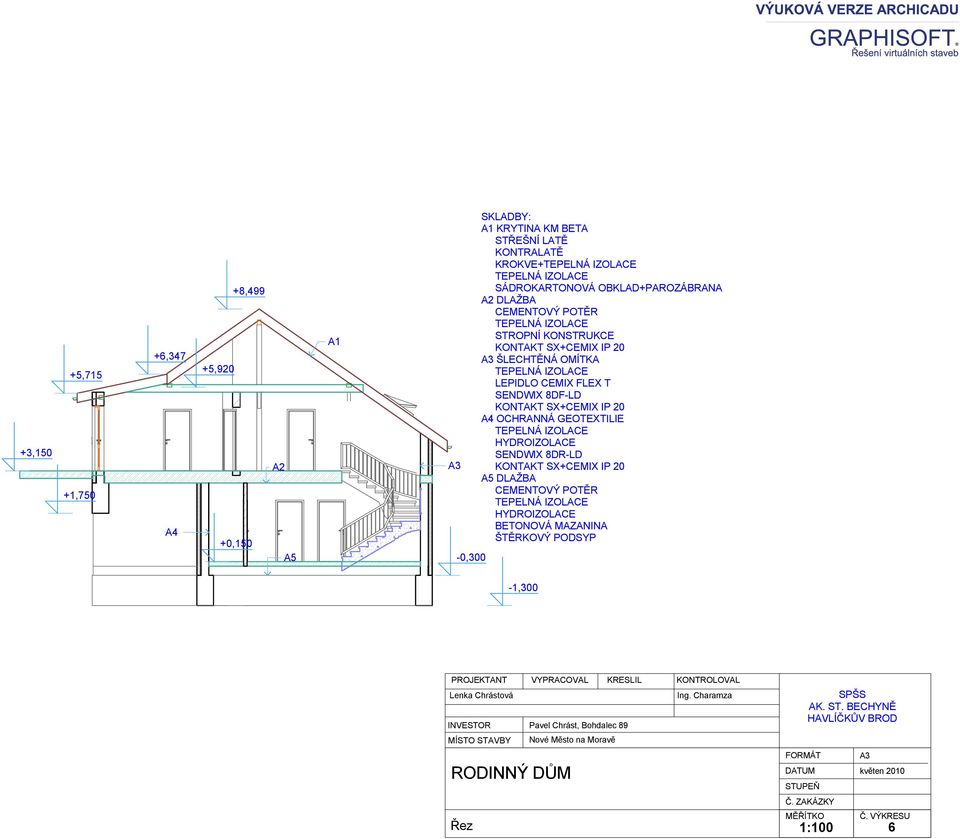 FLEX T SENDWIX 8DF-LD KONTAKT SX+CEMIX IP 20 A4 OCHRANNÁ GEOTEXTILIE TEPELNÁ IZOLACE HYDROIZOLACE SENDWIX 8DR-LD KONTAKT SX+CEMIX IP 20 A5 DLAŽBA CEMENTOVÝ POTĚR