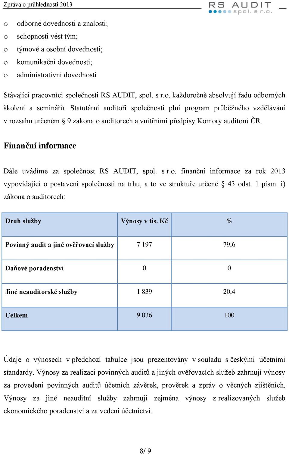 Finanční infrmace Dále uvádíme za splečnst RS AUDIT, spl. s r.. finanční infrmace za rk 2013 vypvídající pstavení splečnsti na trhu, a t ve struktuře určené 43 dst. 1 písm.