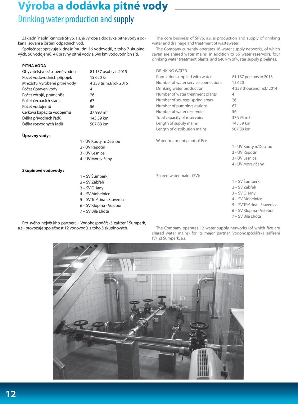 2015 Počet vodovodních přípojek 15 620 ks Množství vyrobené pitné vody 4 358 tis.
