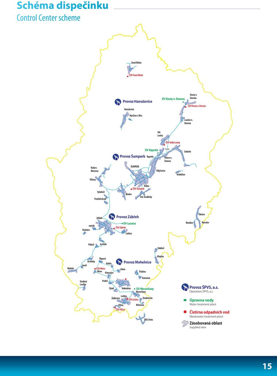Studénky Zábřeh Provoz Zábřeh Oskava nemile Hněvkov ÚV Lesnice ČOV Zábřeh Leština Mostkov Nemrlov Pobučí Jestřebí Veleboř Maletín Krchleby javoří Řepová Květín ČOV Mírov Mírov Křemačov Libivá Provoz