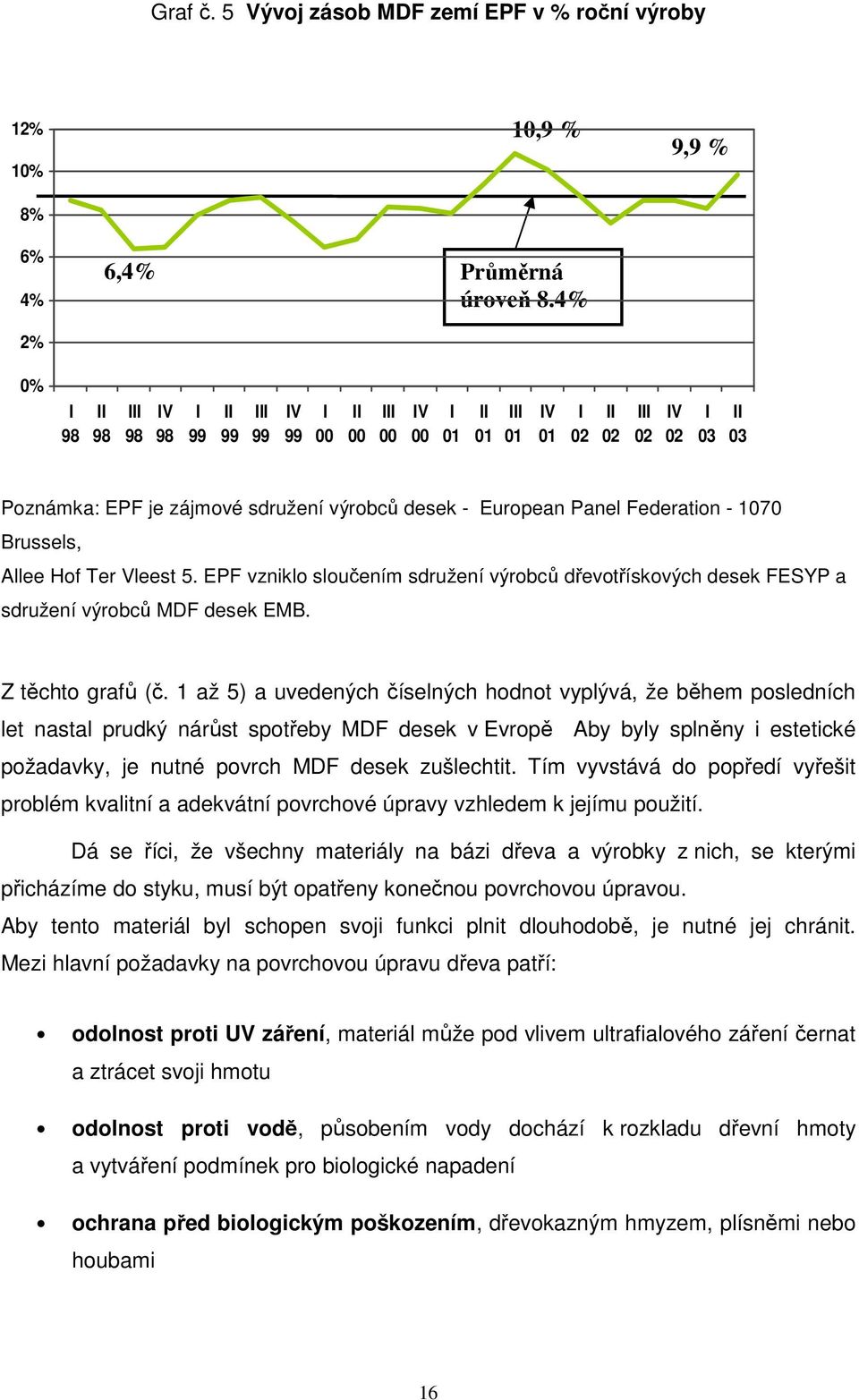 Panel Federation - 1070 Brussels, Allee Hof Ter Vleest 5. EPF vzniklo sloučením sdružení výrobců dřevotřískových desek FESYP a sdružení výrobců MDF desek EMB. Z těchto grafů (č.
