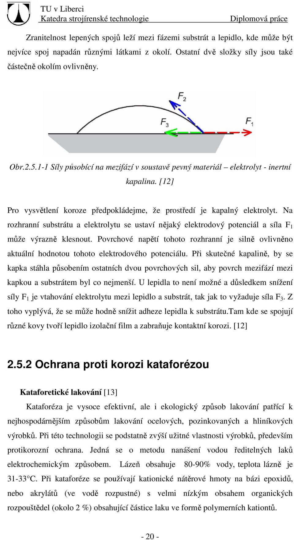 Na rozhranní substrátu a elektrolytu se ustaví nějaký elektrodový potenciál a síla F 1 může výrazně klesnout.