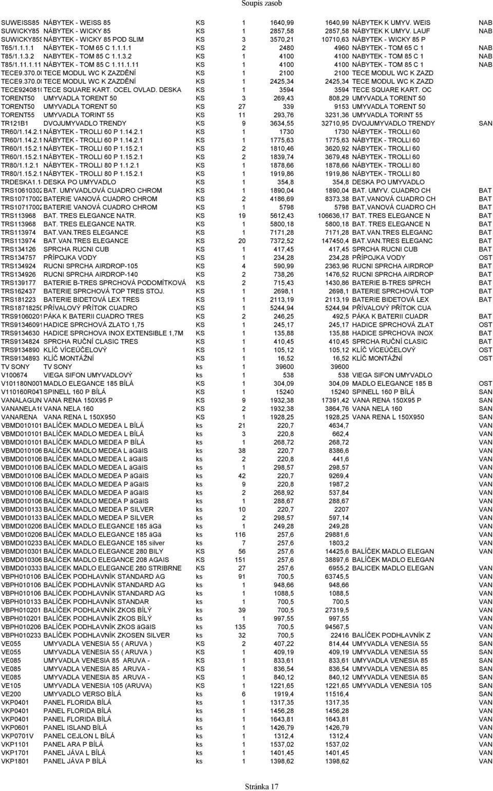 1.3.2 KS 1 4100 4100 NABYTEK - TOM 85 C 1 NAB T85/1.11.1.11 NÁBYTEK - TOM 85 C 1.11.1.11 KS 1 4100 4100 NÁBYTEK - TOM 85 C 1 NAB TECE9.370.