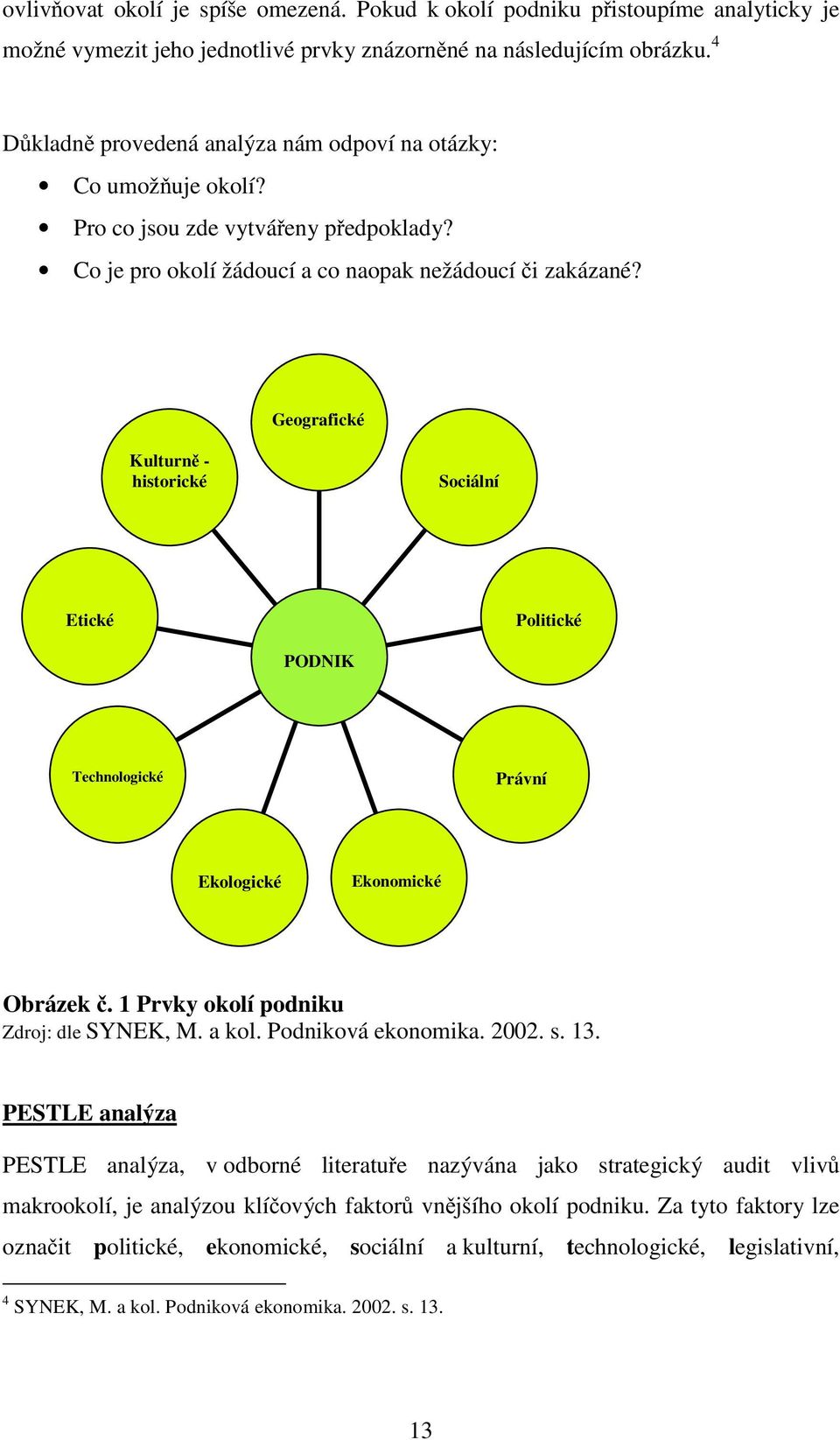 Geografické Kulturn - historické Sociální Etické Politické PODNIK Technologické Právní Ekologické Ekonomické Obrázek. 1 Prvky okolí podniku Zdroj: dle SYNEK, M. a kol. Podniková ekonomika. 2002. s.