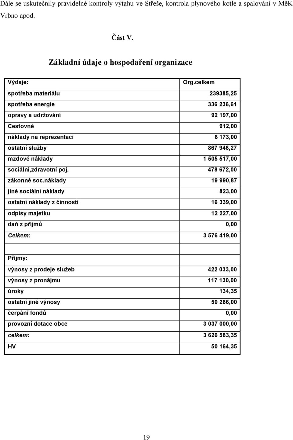 57,00 sociální,zdravotní poj. 478 672,00 zákonné soc.