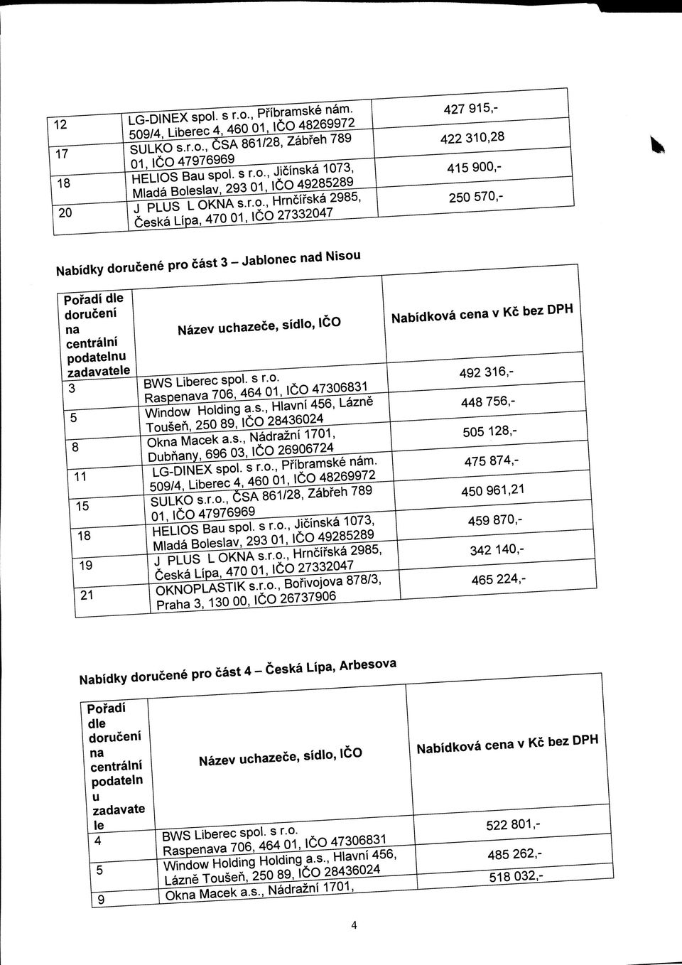 uchazece, sidlo, ICO BWS Liberec spol. s r.o. Raspeva 706, 464 01, ICO 47306831 Window Holding a.s., Hlavni 46, Lazne Tousen, 20 89, ICO 28436024 Ok Macek a.s., Nadrazni 1701, Dubny, 696 03, ICO 26906724 LG-DINEX spol.