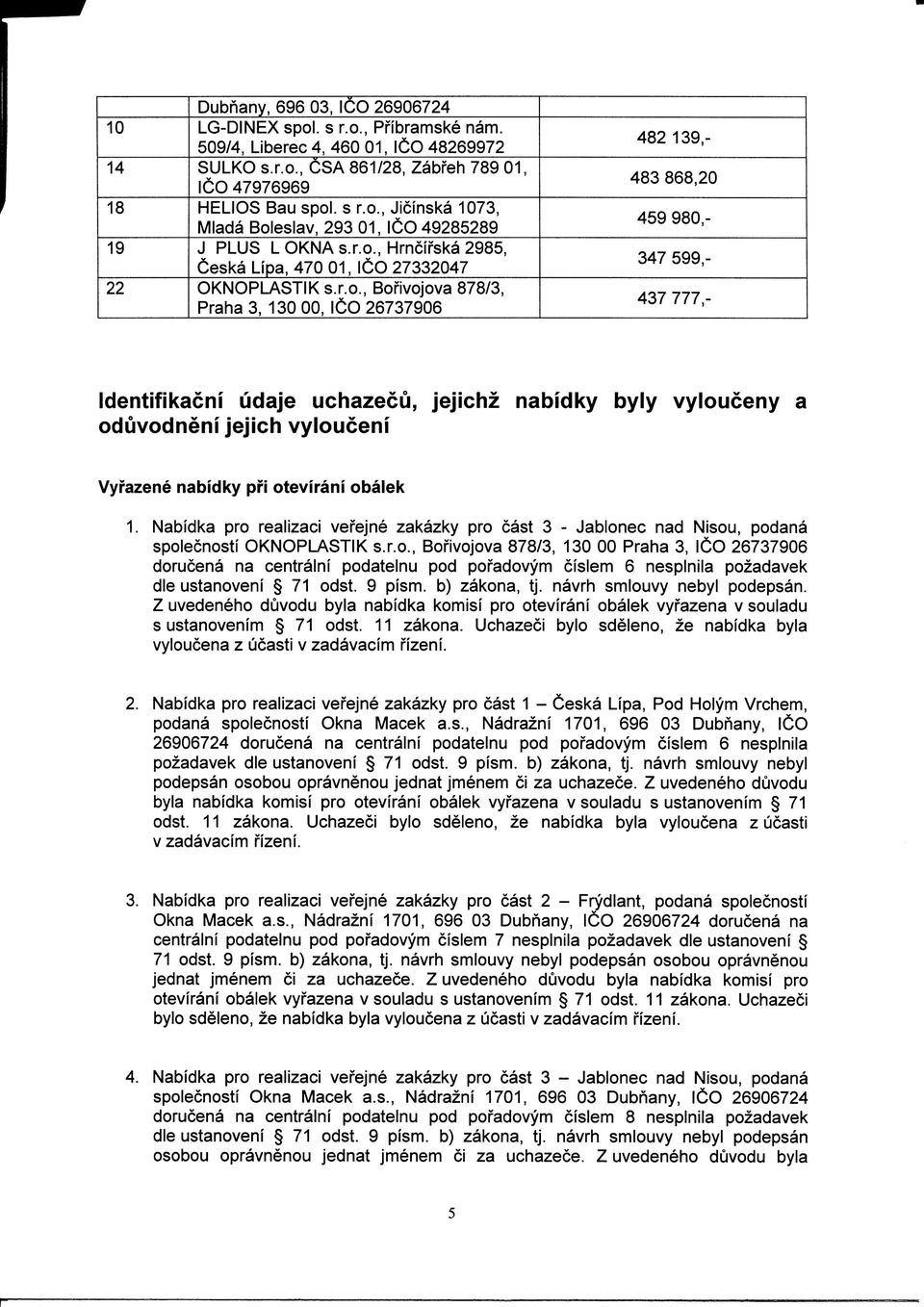 jejichz bidky byly vylouceny a oduvodneni jejich vylouceni Vyfazene bidky pfi otevirani obalek 1. Nabidka pro realizaci vefejne zakazky pro cast 3 - Jablonec d Nisou, poda spolecnosti OKNOPLASTIK s.r.o., Bofivojova 878/3, 130 00 Praha 3, ico 26737906 doruce centralni podatelnu pod pofadovym cislem 6 nesplnila pozadavek die ustanoveni 71 odst.