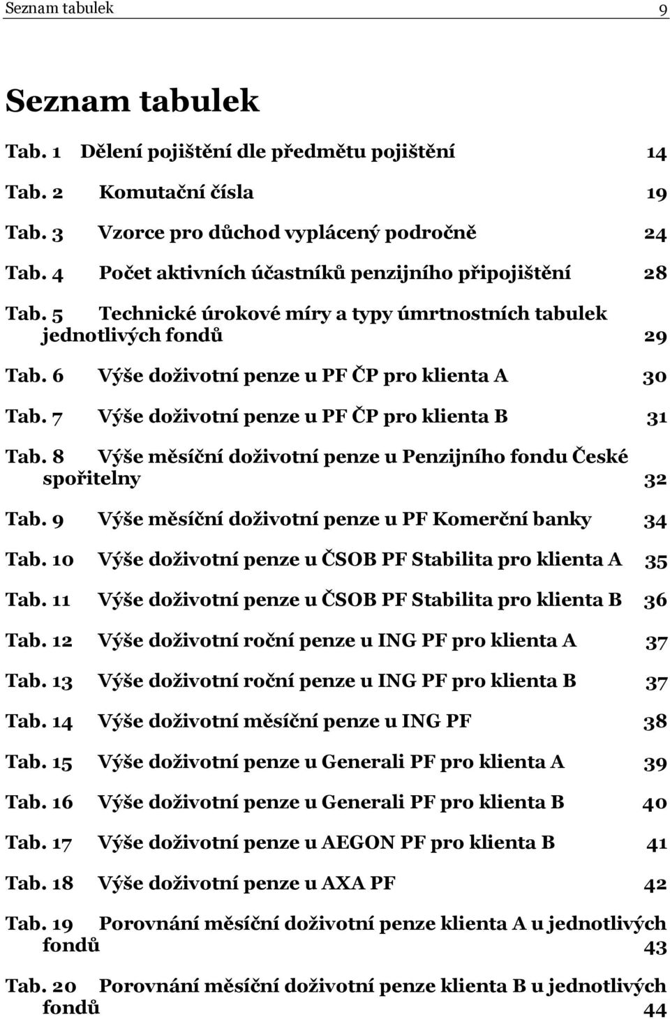 7 Výše doživotí peze u PF ČP pro klieta B 31 Tab. 8 Výše měsíčí doživotí peze u Pezijího fodu České spořitely 32 Tab. 9 Výše měsíčí doživotí peze u PF Komerčí baky 34 Tab.