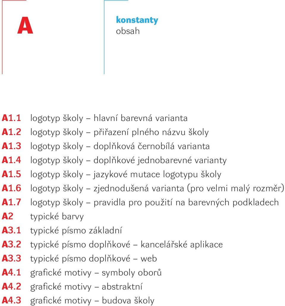 6 logotyp školy zjednodušená varianta (pro velmi malý rozměr) A1.7 logotyp školy pravidla pro použití na barevných podkladech A2 typické barvy A3.