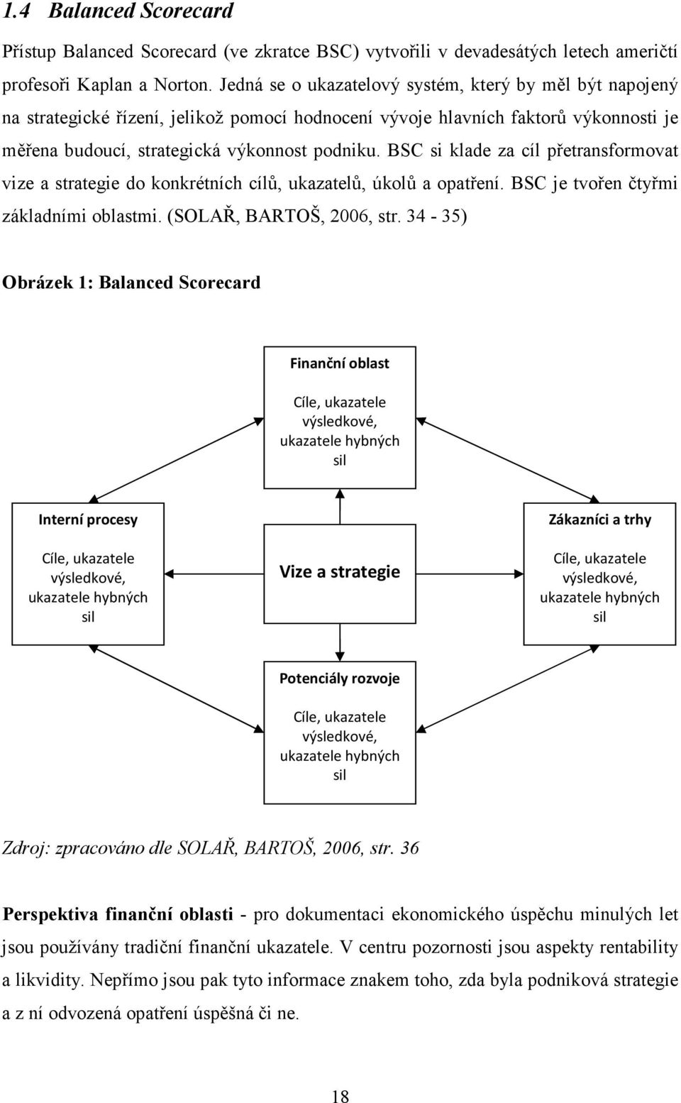BSC si klade za cíl přetransformovat vize a strategie do konkrétních cílů, ukazatelů, úkolů a opatření. BSC je tvořen čtyřmi základními oblastmi. (SOLAŘ, BARTOŠ, 2006, str.