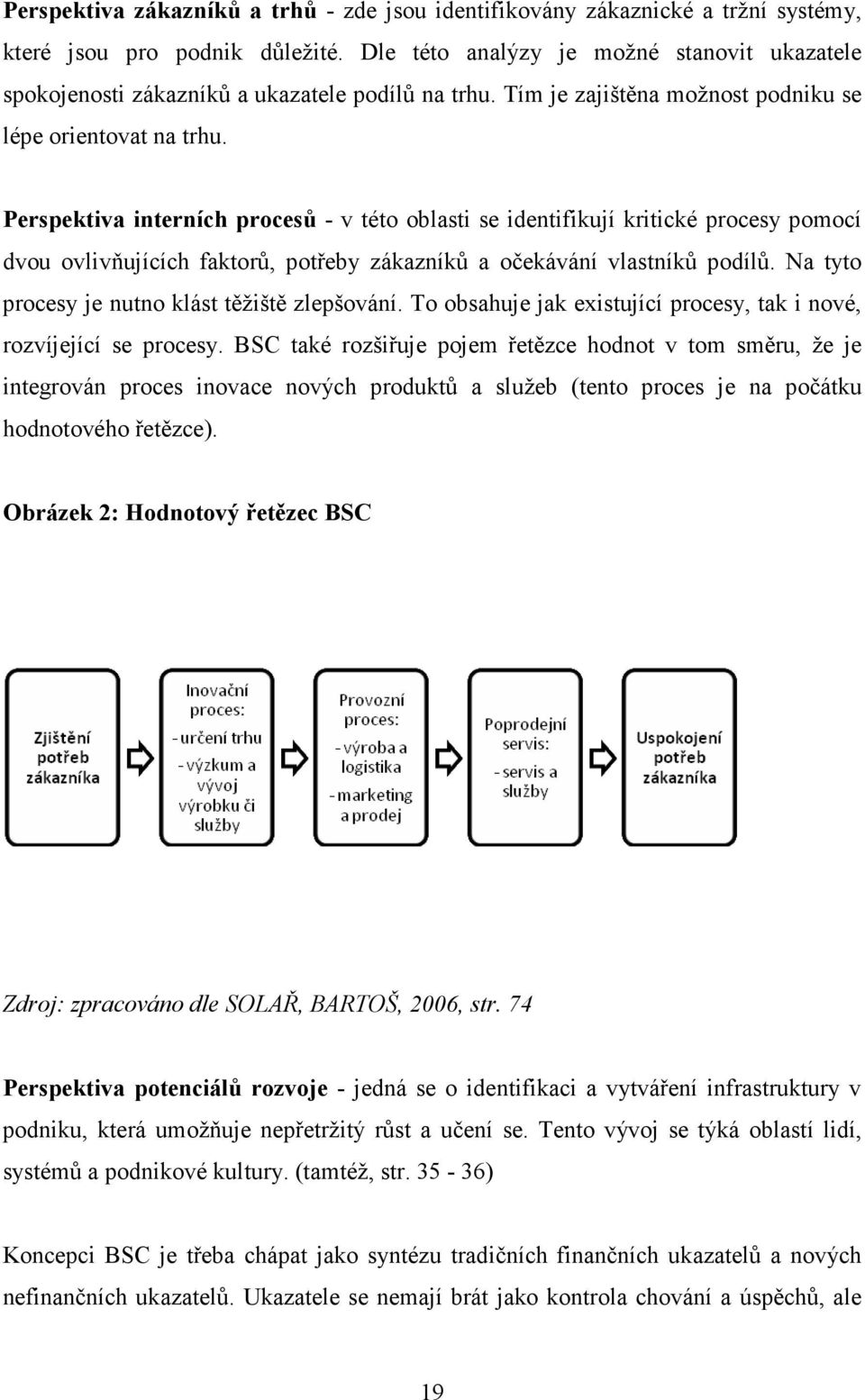 Perspektiva interních procesů - v této oblasti se identifikují kritické procesy pomocí dvou ovlivňujících faktorů, potřeby zákazníků a očekávání vlastníků podílů.