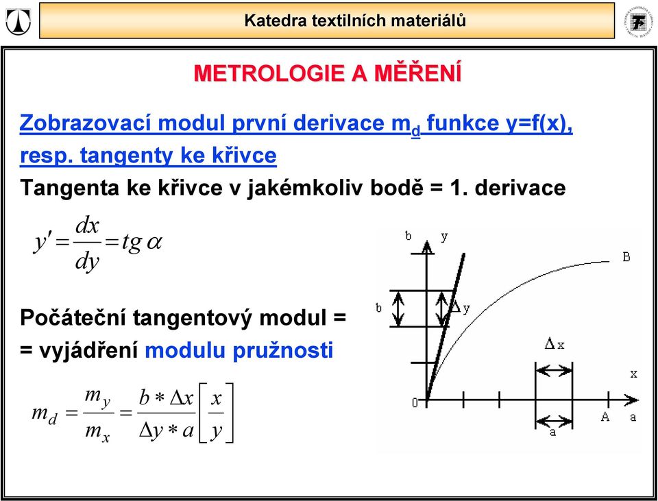 jakémkolv bodě 1.