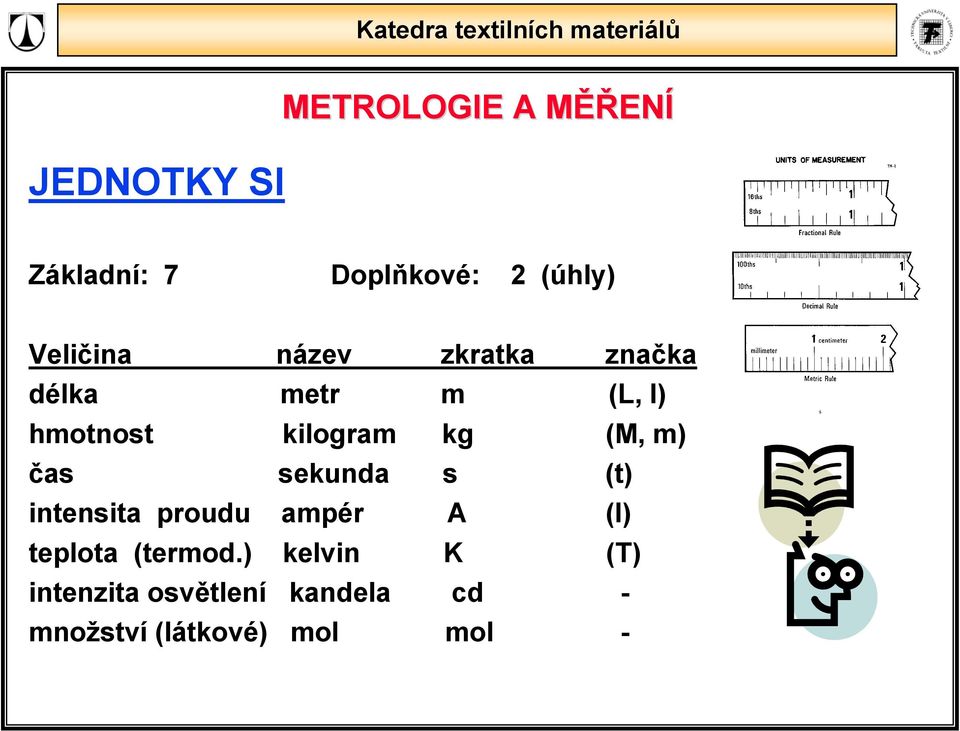 čas sekunda s (t) ntensta proudu ampér A (I) teplota (termod.