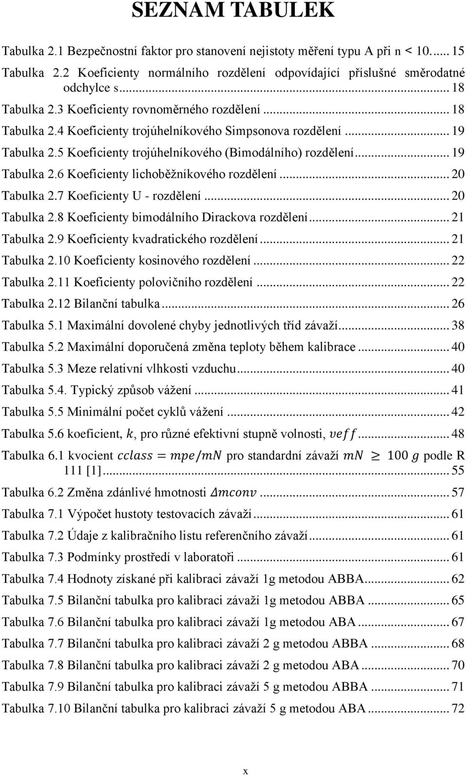 .. 19 Tabulka 2.6 Koeficienty lichoběžníkového rozdělení... 20 Tabulka 2.7 Koeficienty U - rozdělení... 20 Tabulka 2.8 Koeficienty bimodálního Dirackova rozdělení... 21 Tabulka 2.