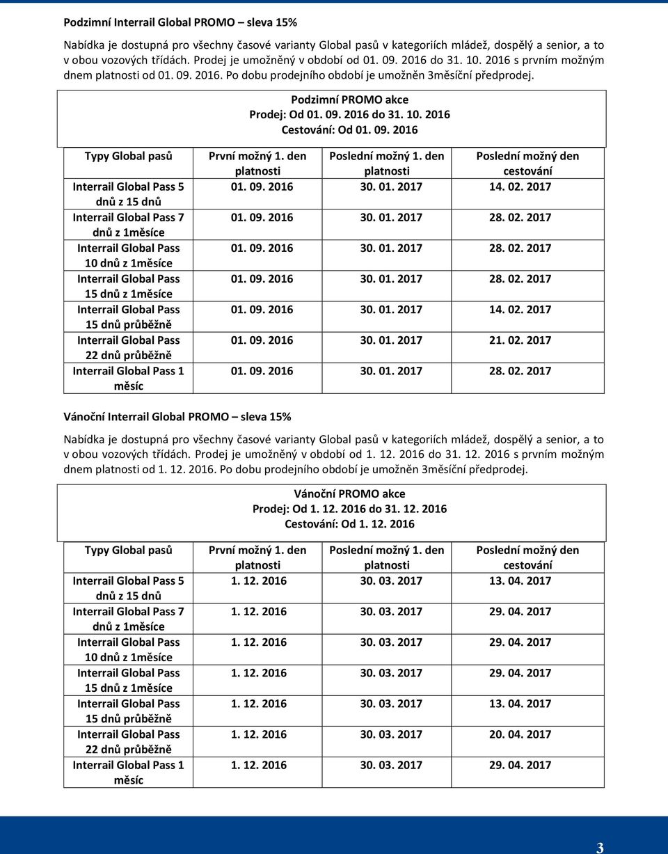 09. 2016 Typy Global pasů 5 dnů z 15 dnů 7 dnů z 1měsíce 10 dnů z 1měsíce 15 dnů z 1měsíce 15 dnů průběžně 22 dnů průběžně 1 měsíc První možný 1. den Poslední možný 1.