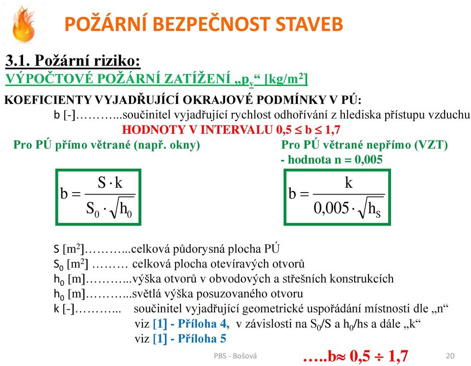 okny) Pro PÚ větrané nepřímo (VZT) - hodnota n = 0,005 b S k S 0 h 0 k b 0, 005 h S S [m 2...celková půdorysná plocha PÚ S 0 [m 2 celková plocha otevíravých otvorů h 0 [m.