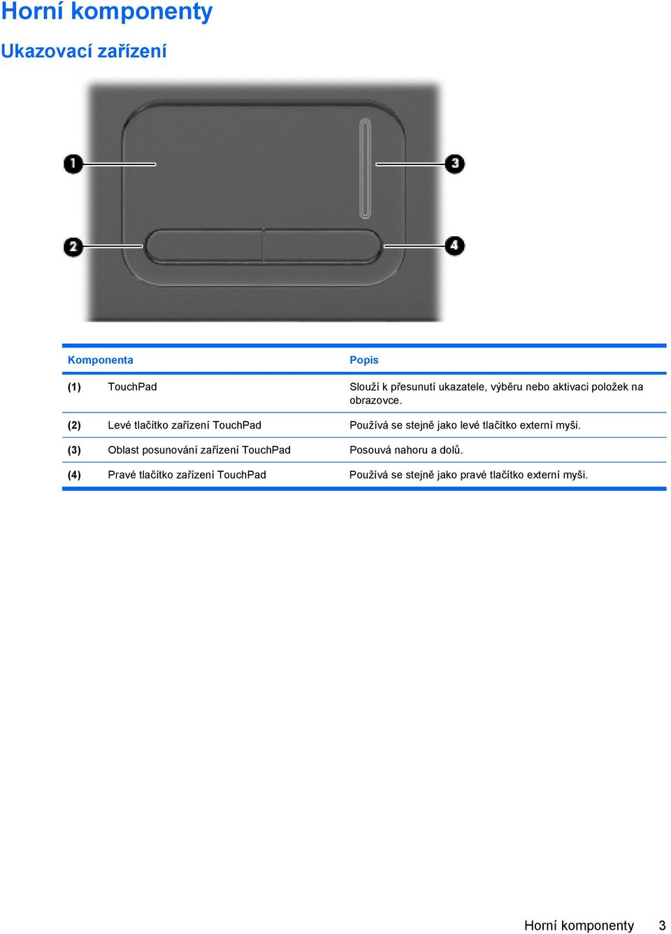 (2) Levé tlačítko zařízení TouchPad Používá se stejně jako levé tlačítko externí myši.