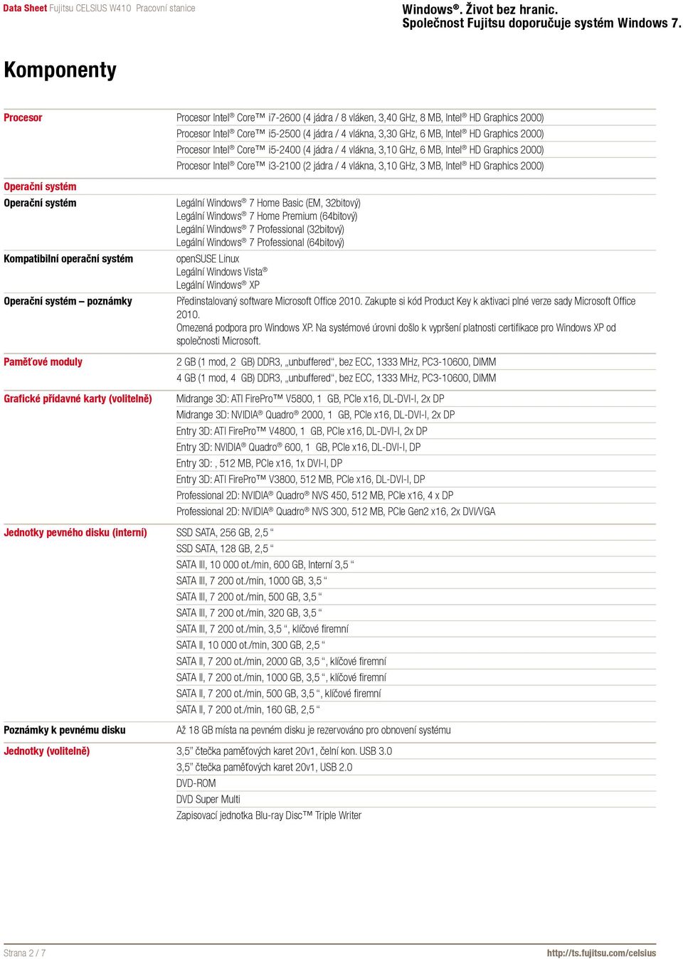 Operační systém Kompatibilní operační systém Operační systém poznámky Paměťové moduly Grafické přídavné karty (volitelně) Legální Windows 7 Home Basic (EM, 32bitový) Legální Windows 7 Home Premium