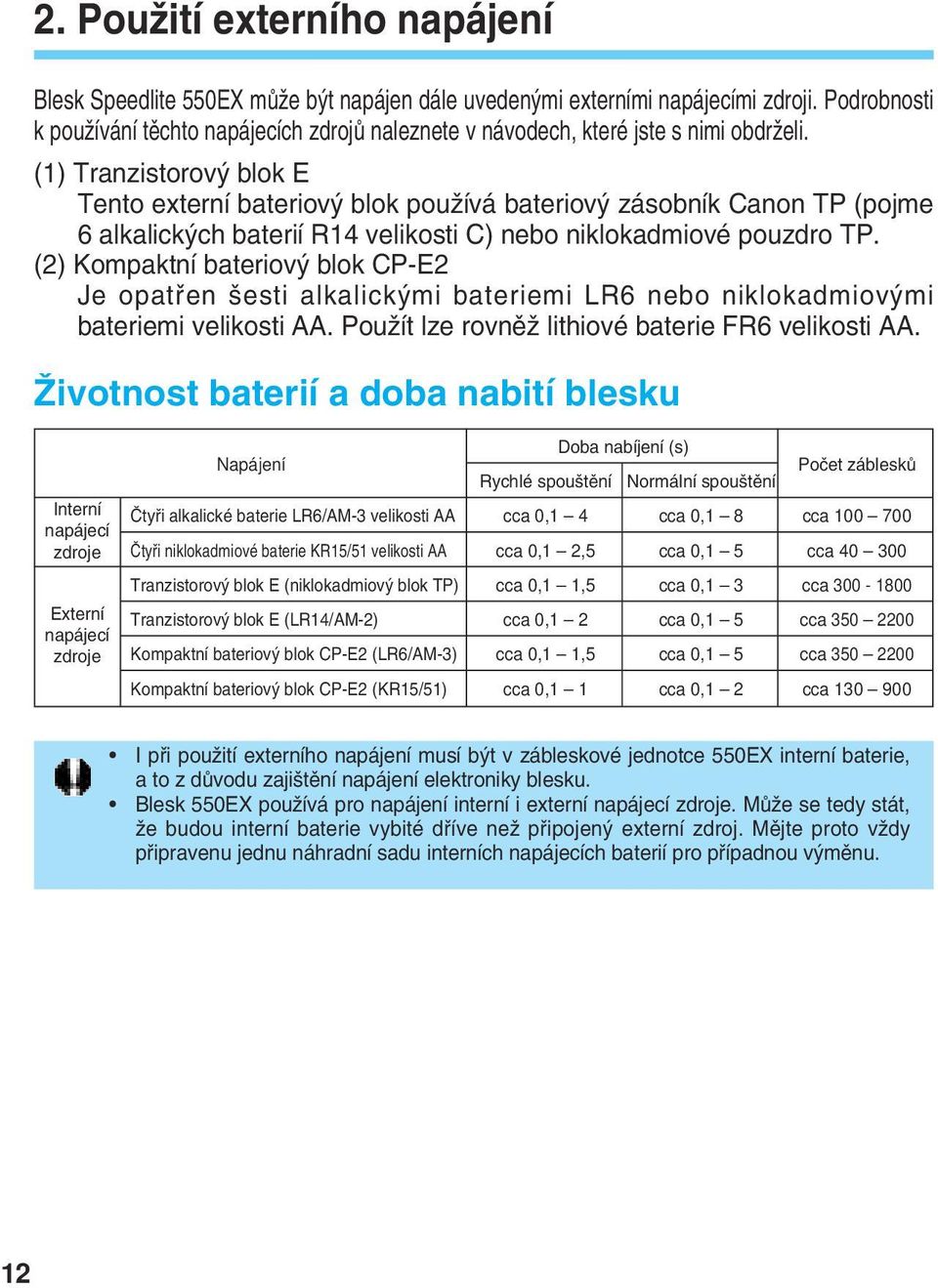 (1) Tranzistorov blok E Tento externí bateriov blok pouïívá bateriov zásobník Canon TP (pojme 6 alkalick ch baterií R1 velikosti C) nebo niklokadmiové pouzdro TP.