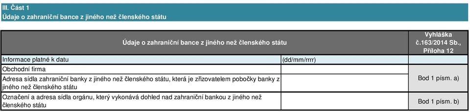 zřizovatelem pobočky banky z jiného než členského státu Označení a adresa sídla orgánu, který vykonává dohled nad