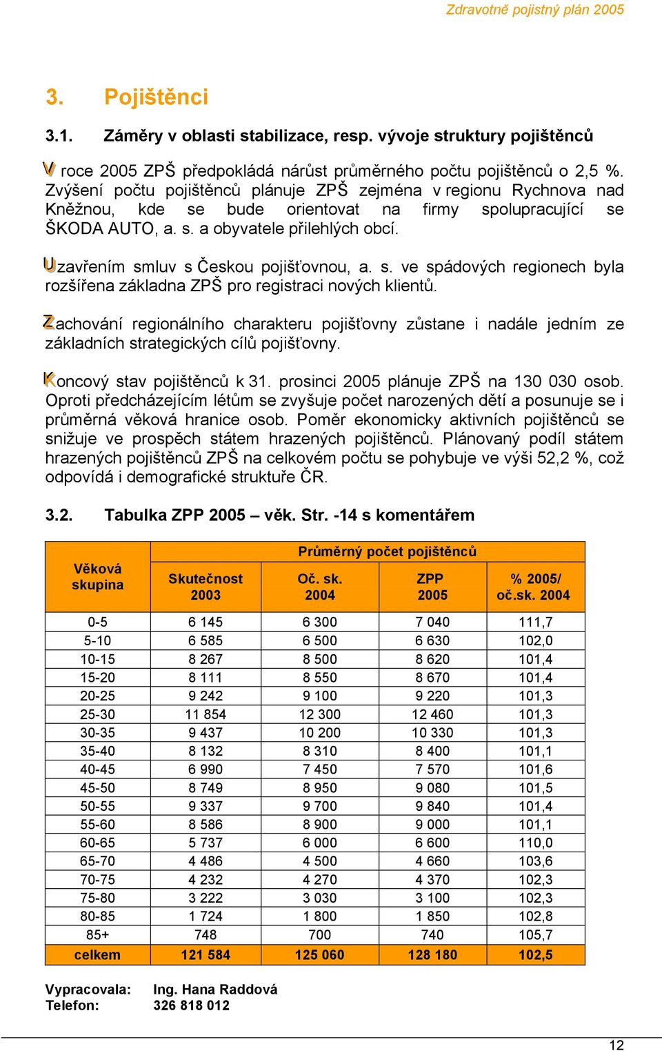 Uzavřením smluv s Českou pojišťovnou, a. s. ve spádových regionech byla rozšířena základna ZPŠ pro registraci nových klientů.